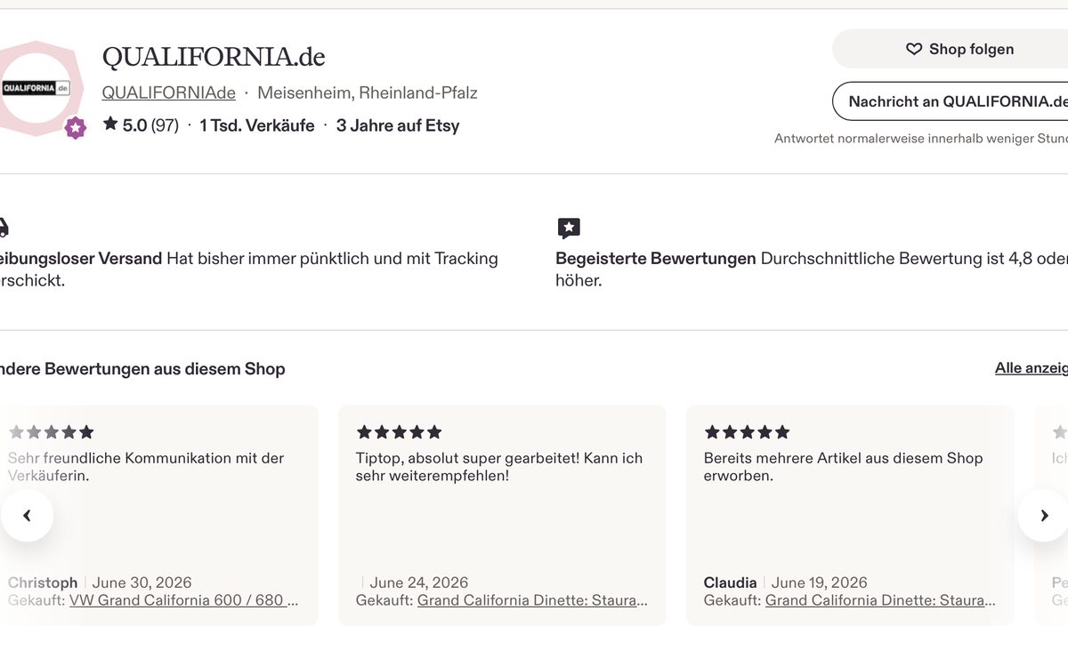 1.000 Verkäufe auf Etsy